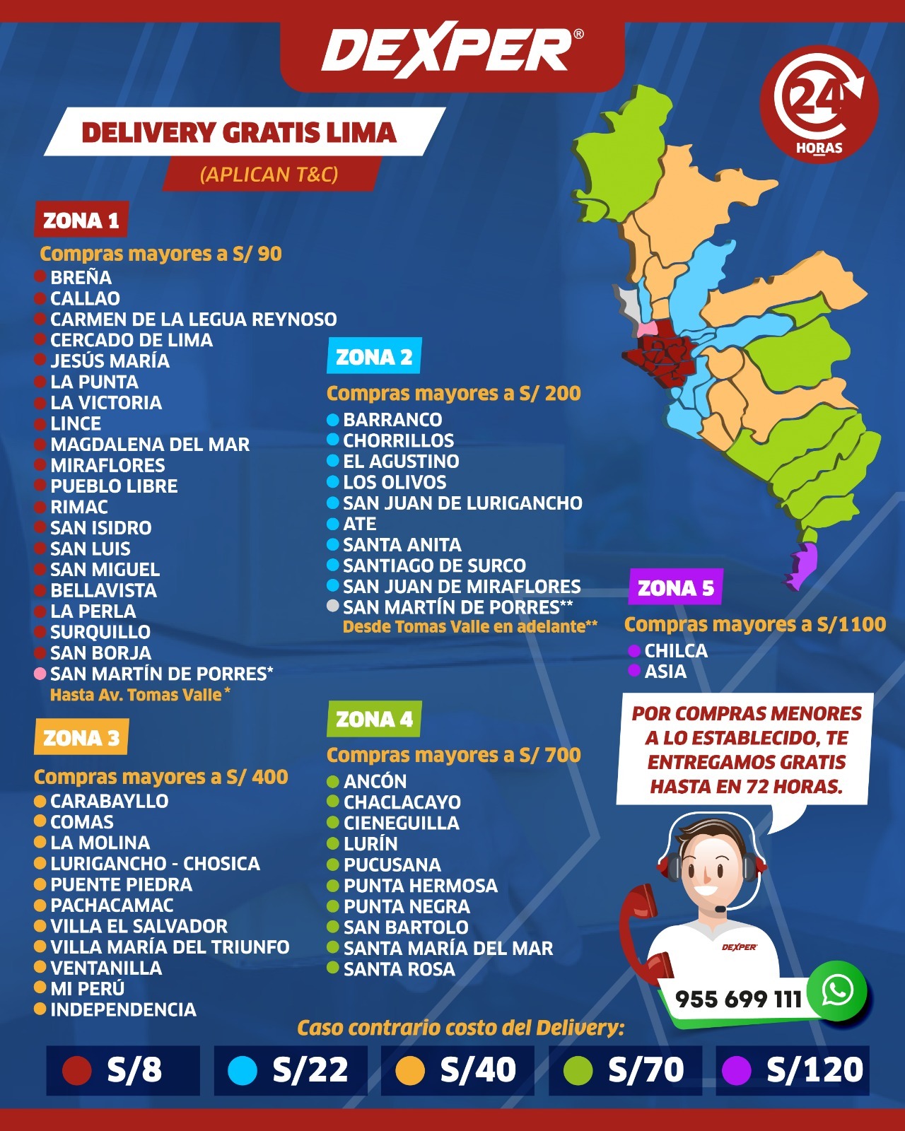 delevery gratis peru